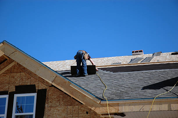 Professional Roofing Contractor in Vivian, LA
